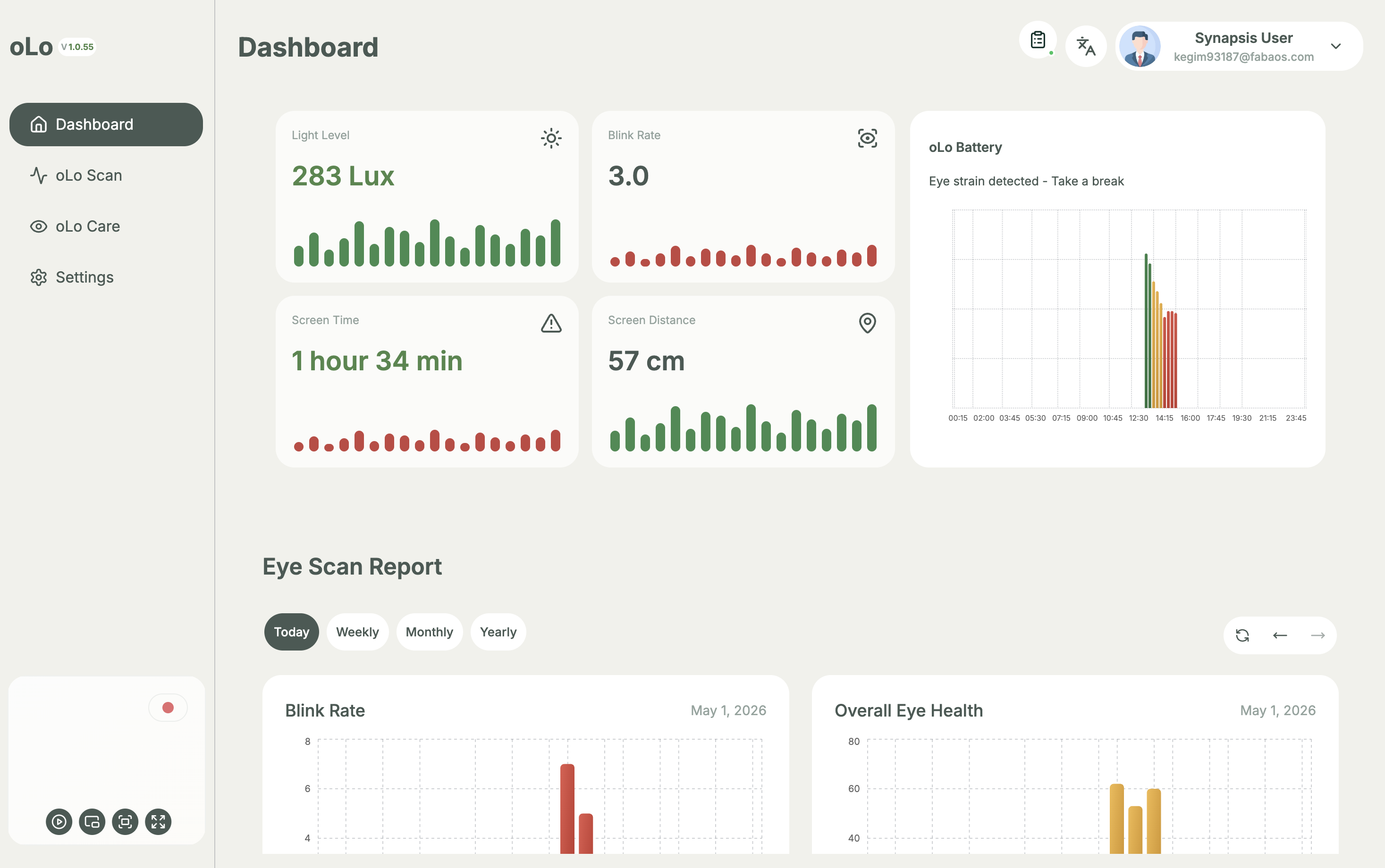 oLo Dashboard — real-time eye health monitoring interface